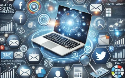 What, Why, And How of Digital Marketing in 2024 -25